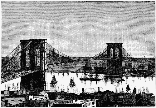Brooklyn Bridge 1890 from Harper's