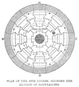 eddystone-course-plan