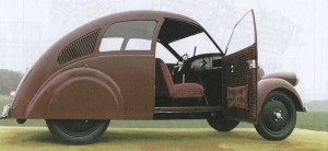 Zündapp Typ 12 Zündapp Typ 12