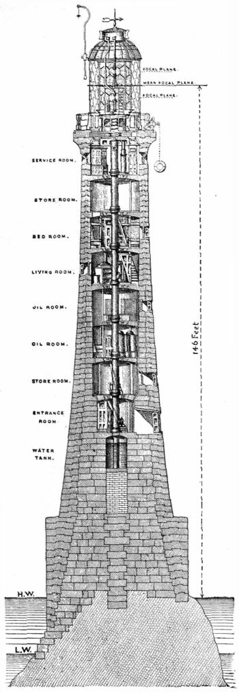 bishop-rock-1910