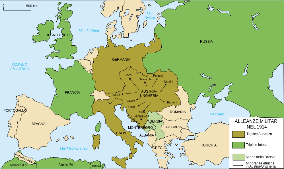 Mappa dell'Europa all'inizio della prima guerra mondiale (1914)