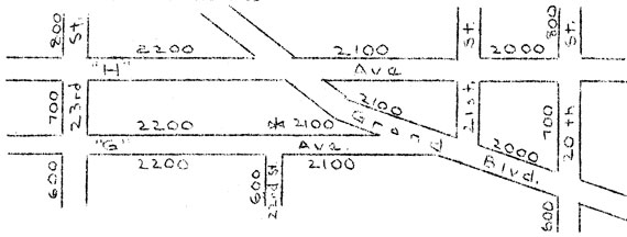 Street Naming and House Numbering Systems