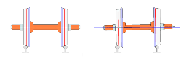 Axle_Train_in_Radius