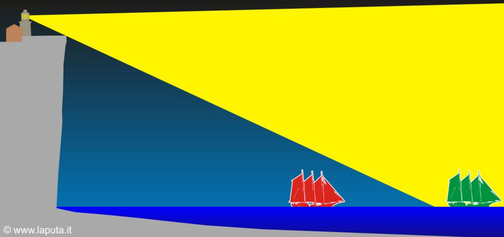 belle-tout-edge