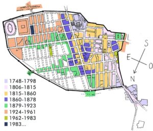 Cronologia degli scavi di Pompei dal 1748 al 1983