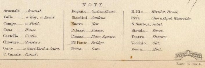 glossario dei termini italiani