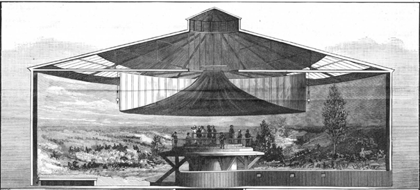 1886 Gettysburg Cyclorama (Brooklyn)