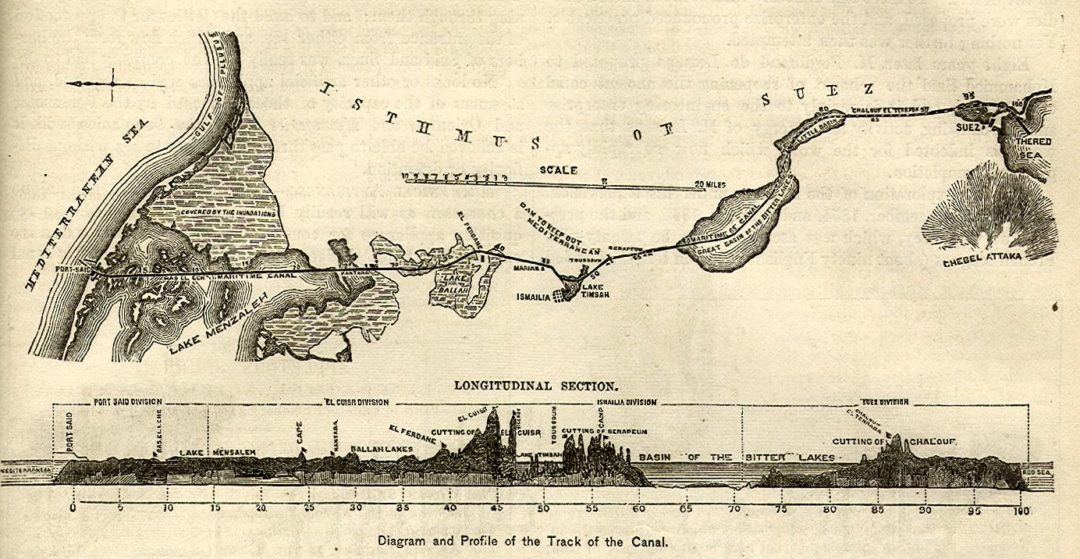diagramma del canale di suez