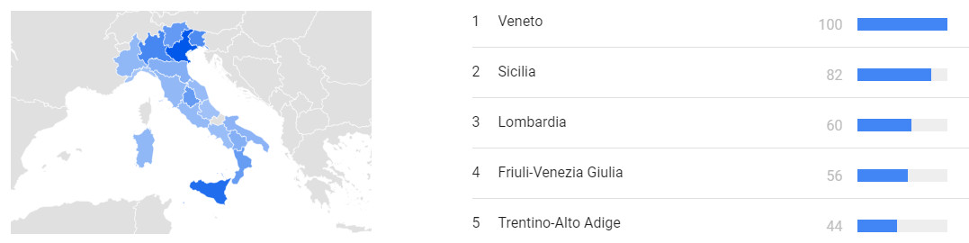 grafico interesse per regione parola "grest" nel 2018 sull a base delle ricerche Google.