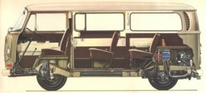 sezione del VW Type 2