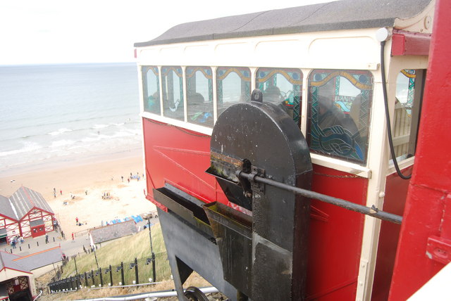 Saltburn Cliff funicular