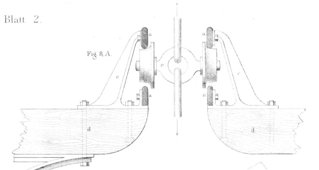 Dettaglio della rotaia